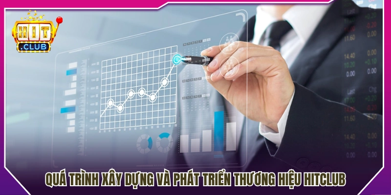 Quá trình phát triển và mở rộng thương hiệu Hitclub